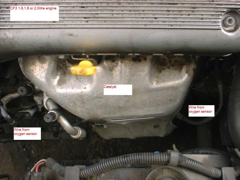 Alfa CF1/2/3 Engine Identification